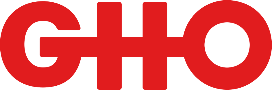GHO